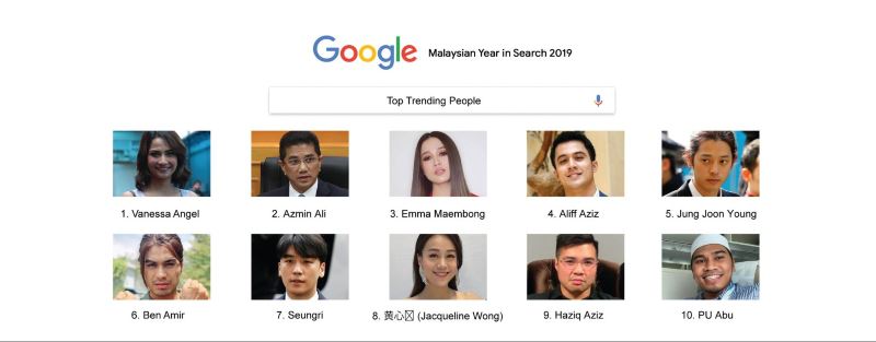 check out malaysian’s top trending searches for 2019!