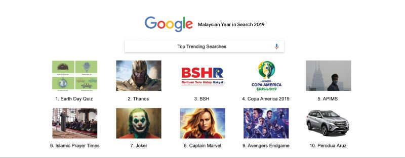 check out malaysian’s top trending searches for 2019!