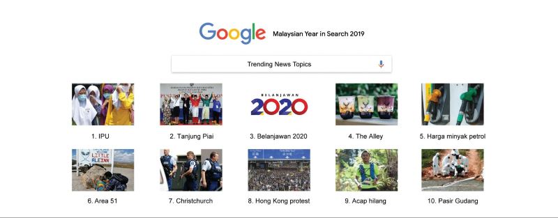 check out malaysian’s top trending searches for 2019!