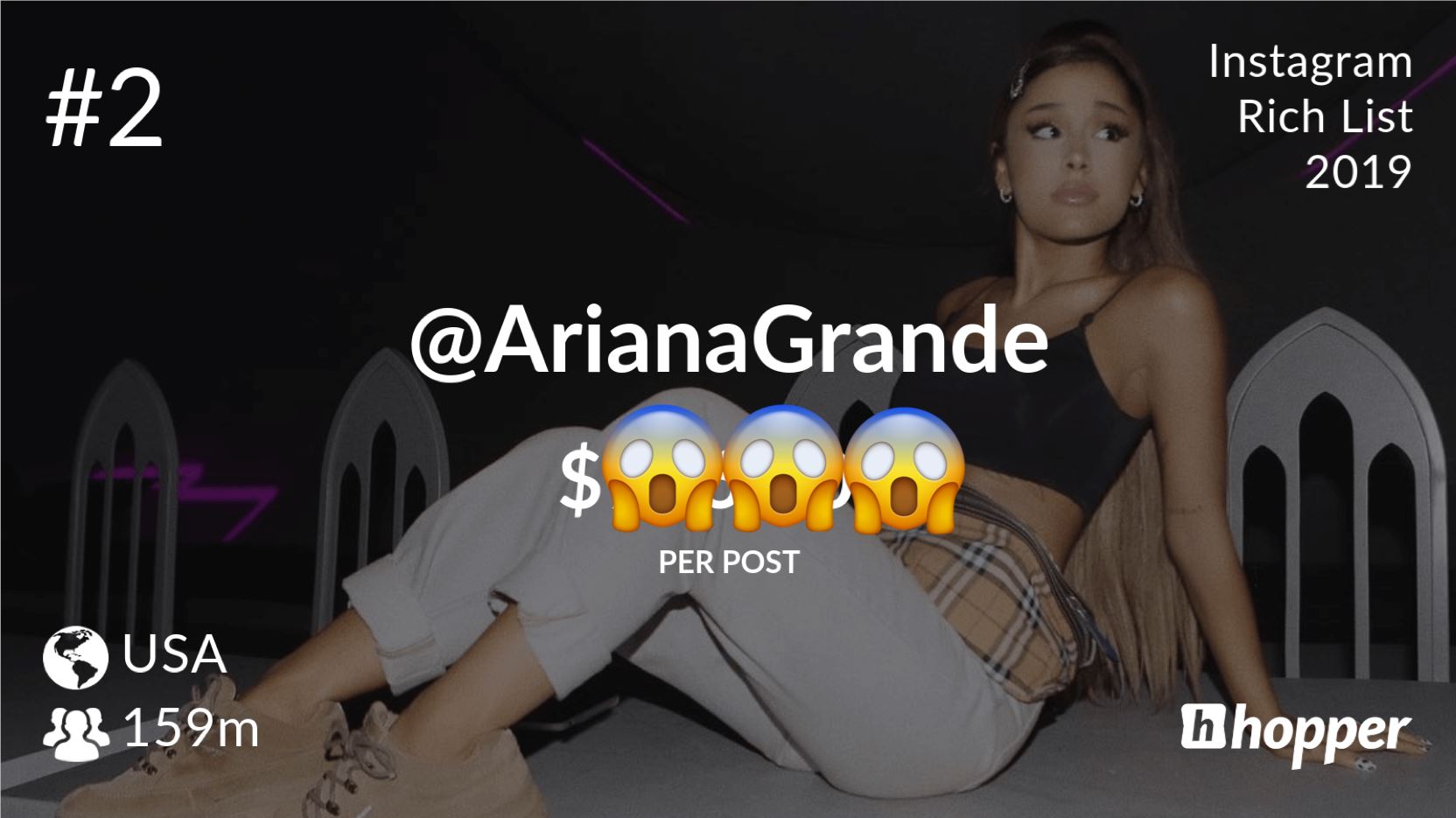 kylie jenner, ariana grande and cristiano ronaldo top the 2019 instagram rich list