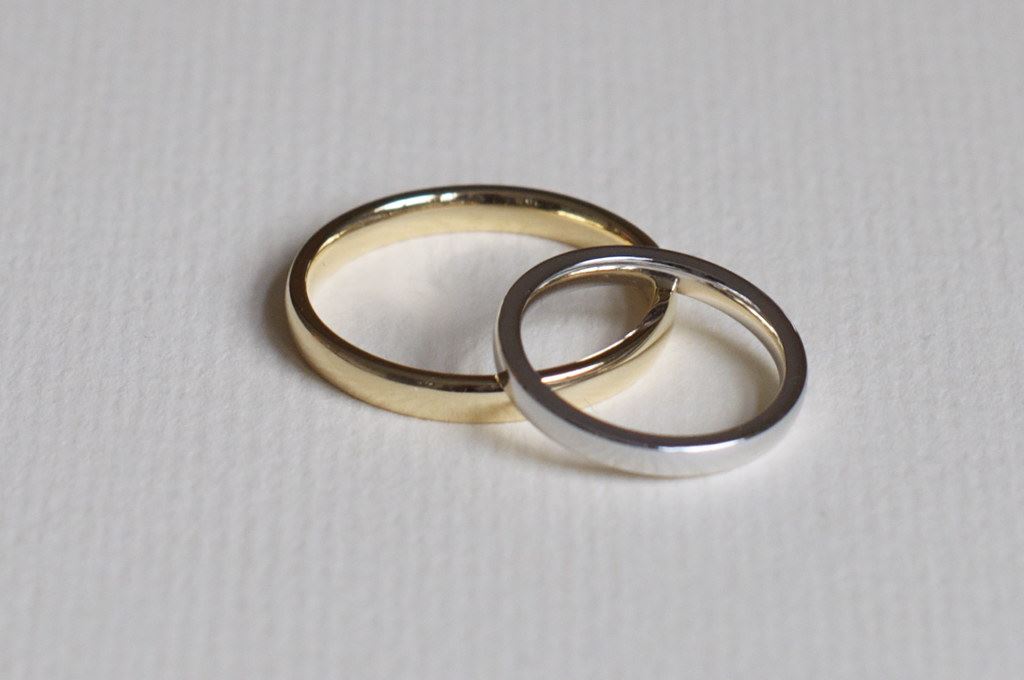 about to get married? take a compatibility test first! 