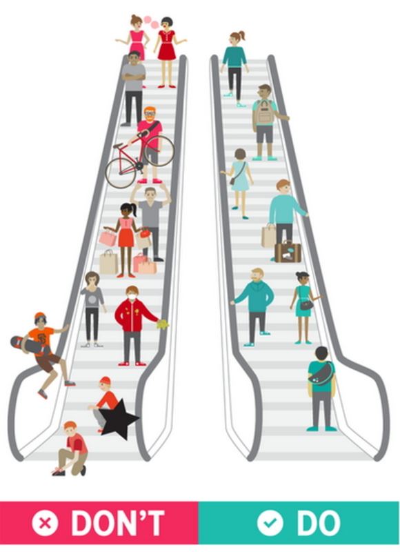 from an escalator, straight to the hospital 