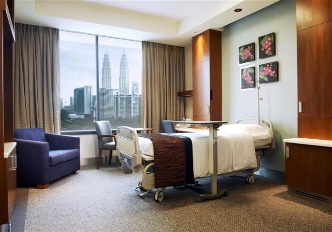 kenali riak zaman moden di laman sosial yang sering dilakukan