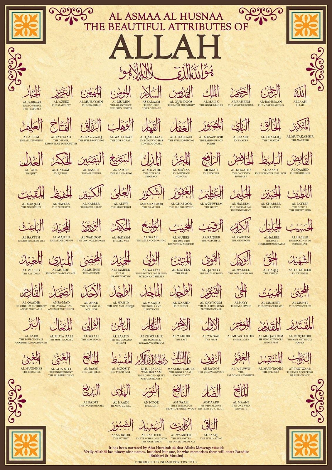 menghayati 99 nama suci allah swt dalam kehidupan seharian