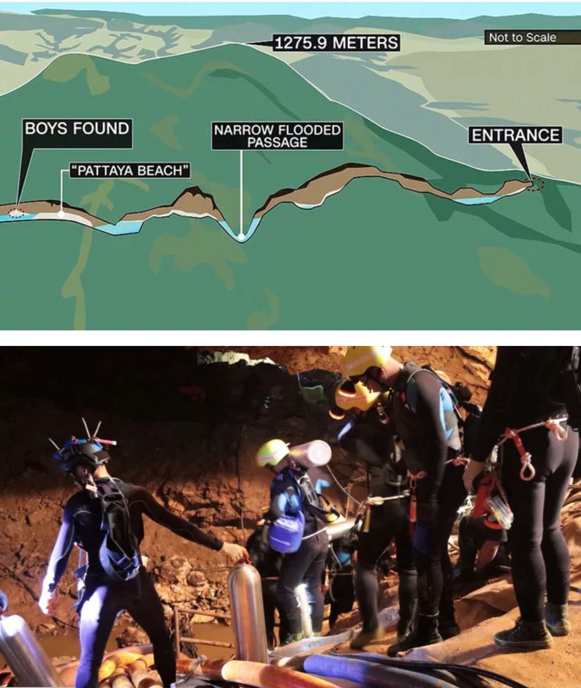 kisah mangsa terperangkap di gua thailand bakal di jadikan sebuah filem